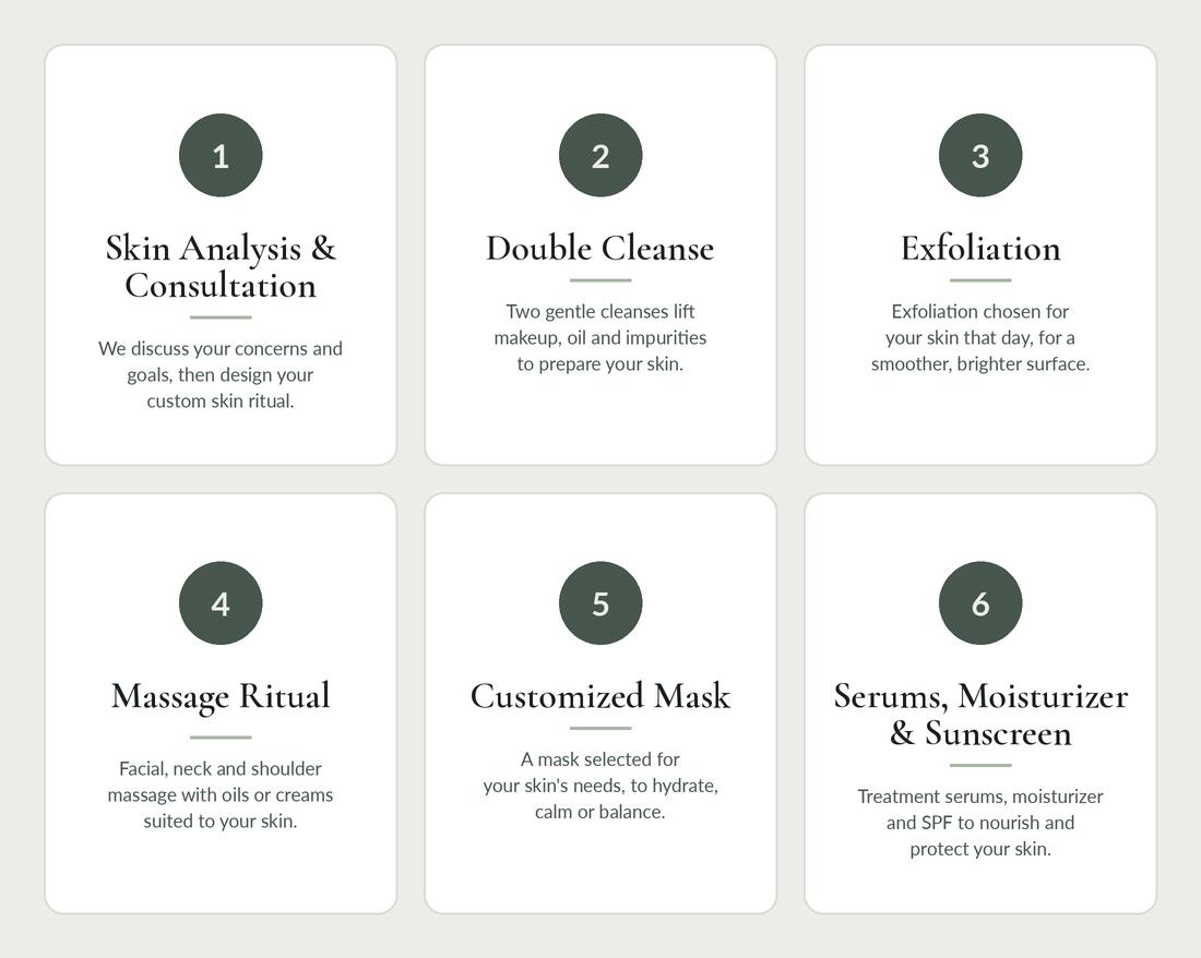 Six-step Holistic Restorative Facial at Calming Facials in Issaquah: skin analysis and consultation, double cleanse, exfoliation, massage ritual, customized mask, and serums, moisturizer and sunscreen.